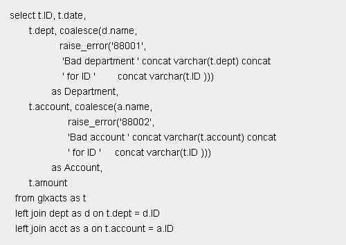 技術情報code05