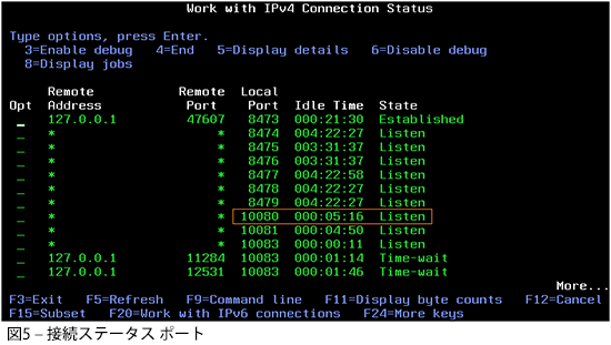 技術情報code07