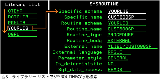 技術情報code19