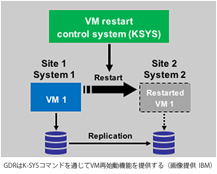 製品情報01