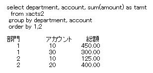 技術情報02