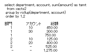 技術情報04