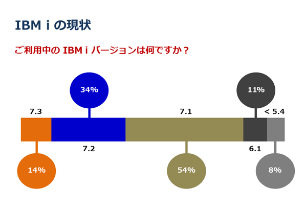 技術情報01