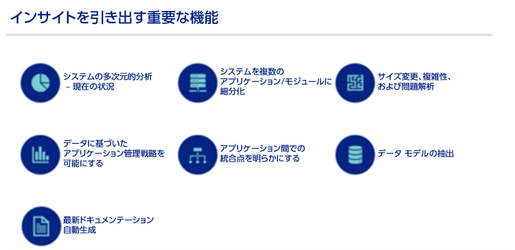 インサイトを引き出す重要な機能